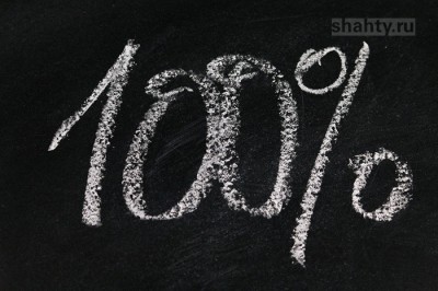 На «Госуслугах» отменят скидку 30% на оплату госпошлин с 1 января